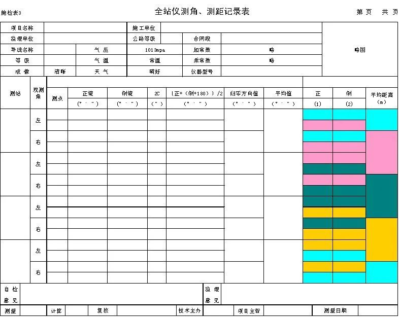 閉合導線測量的內(nèi)業(yè)工作，測繪人快收藏起來
