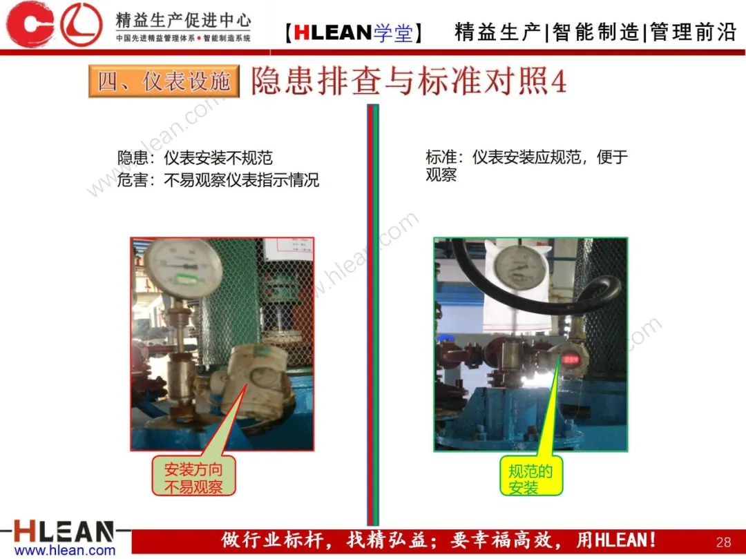 「精益学堂」现场设备隐患排查手册