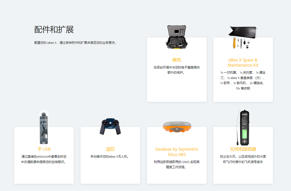 eBee X 固定翼测绘和测绘无人机—senseFly