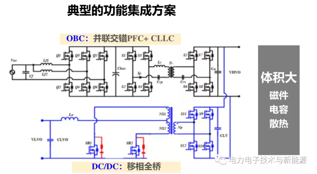 綯 (OBC)صԴ׮¼