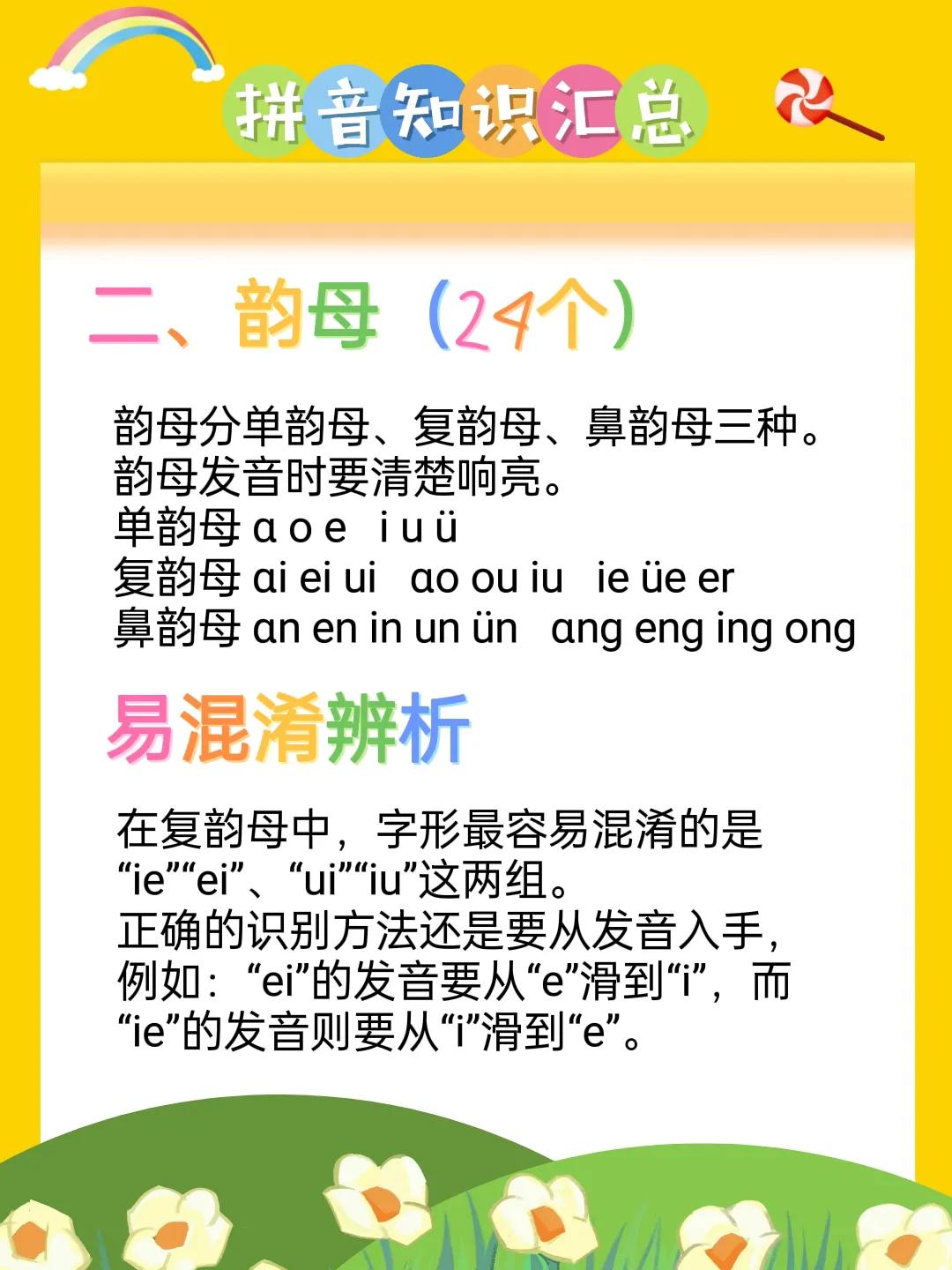 拼音知識大全！七張圖搞定娃的拼音