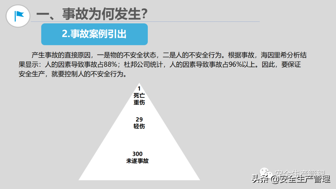 现场安全隐患排查图解（105页）