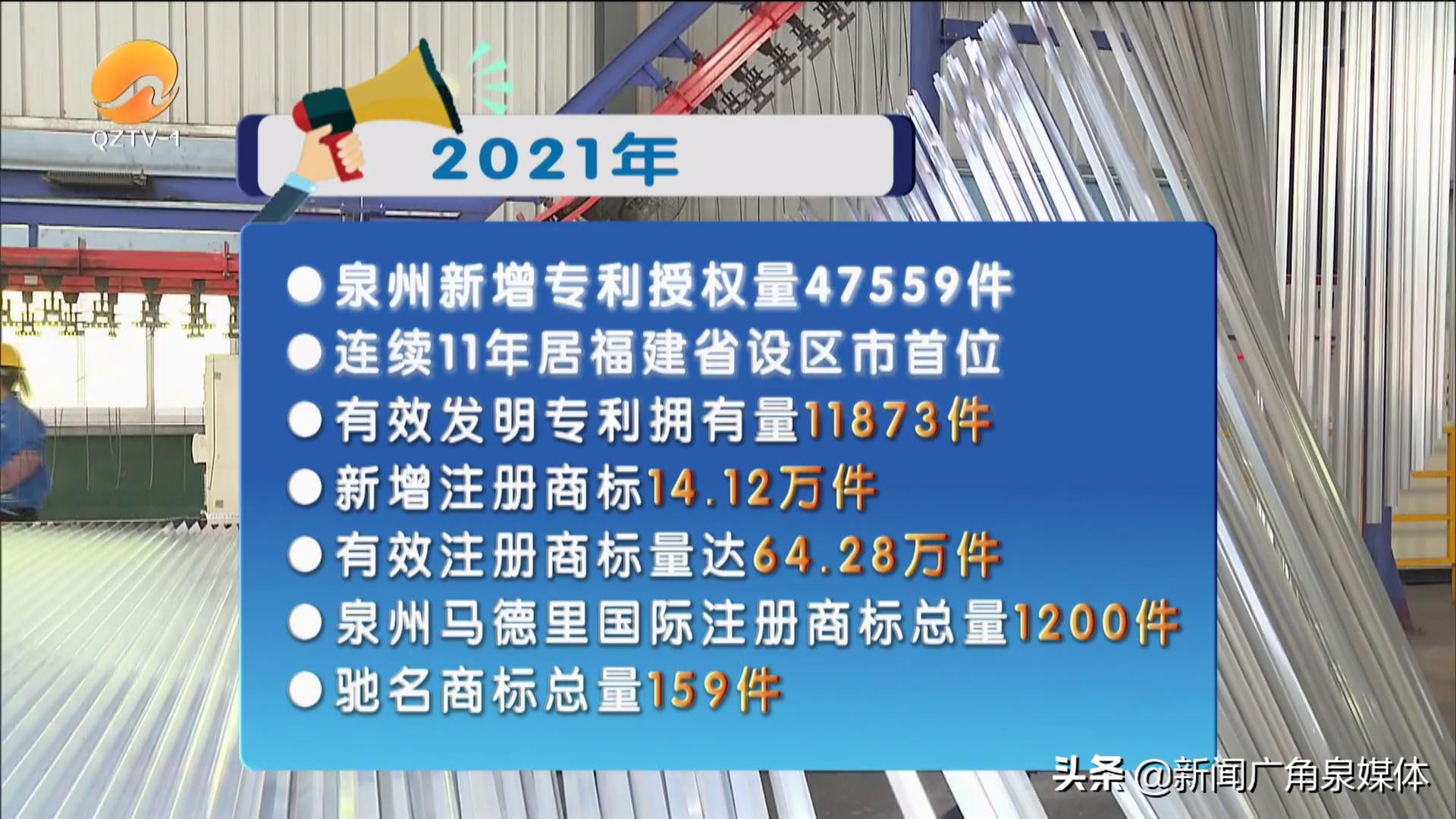泉州基层商标品牌指导站成立 打通商标品牌服务