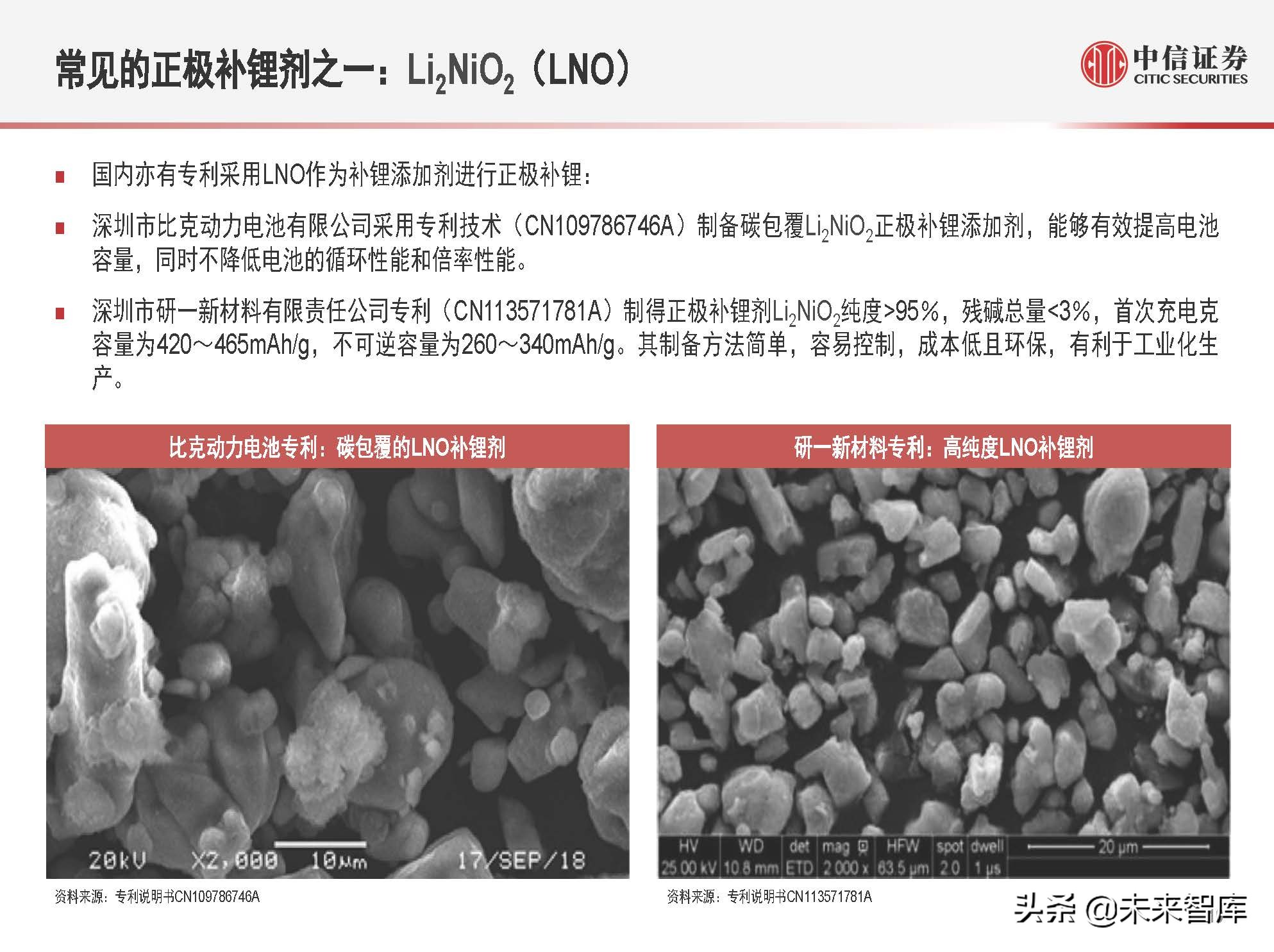 新能源汽车锂电池行业专题研究：预锂化与补锂添加剂