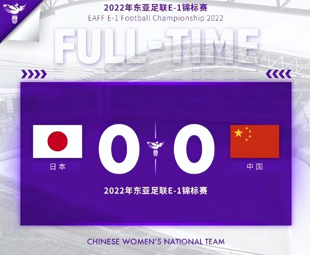 中国女足东亚杯没有输一场比赛 0-0战平日本获亚军 王珊珊失良机