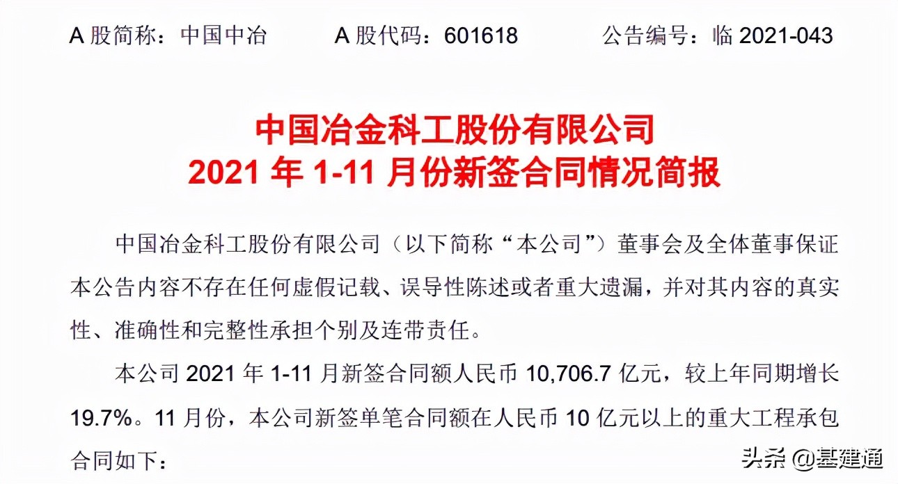 中国中冶新签合同额10706亿元，业绩再攀新高