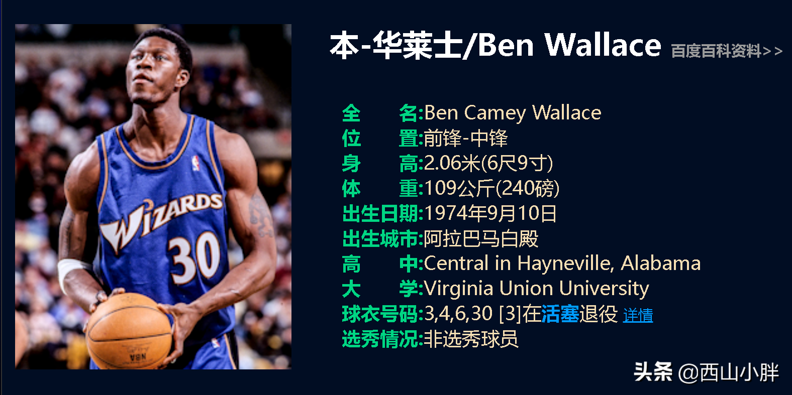 nba为什么96出名(NBA被吹成神的96黄金一代，只有9人拿到冠军，96年不止有科比)