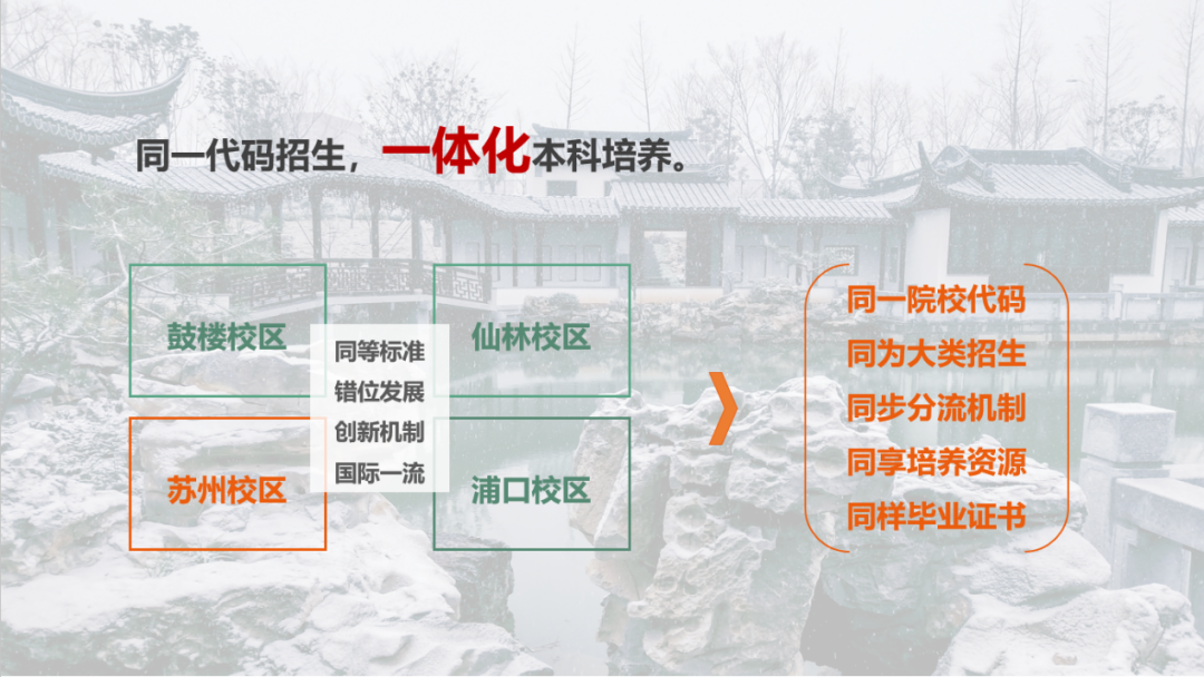 先睹为快丨南京大学2022年本科招生章程明天官宣 8大亮点抢先看