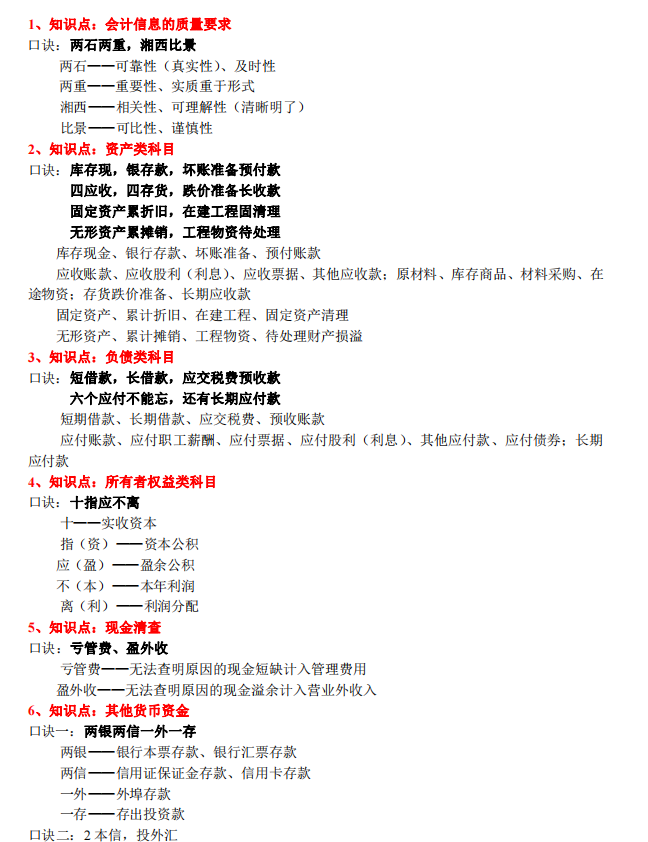 临时抱佛脚！2022年初级会计终极7页纸！12天逆袭上岸