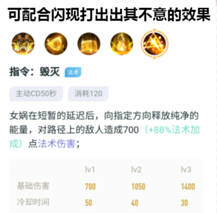 胜率榜第一的女娲，为何热度一直不高？学会这几个技巧不再刮痧