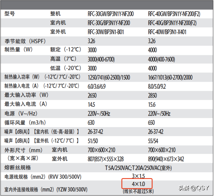 拆美的煤改电低温制热空调 用着挺省电但出风温度不算高