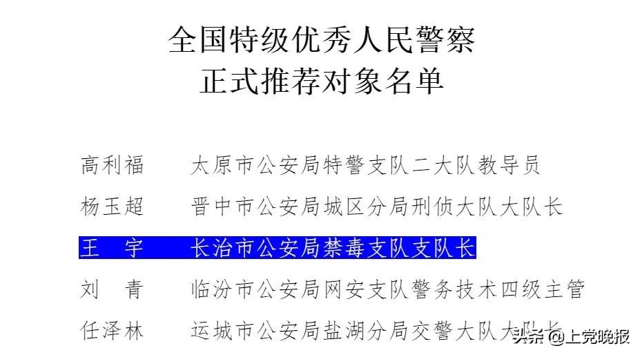 长治1人拟推荐上榜全国特级优秀人民警察