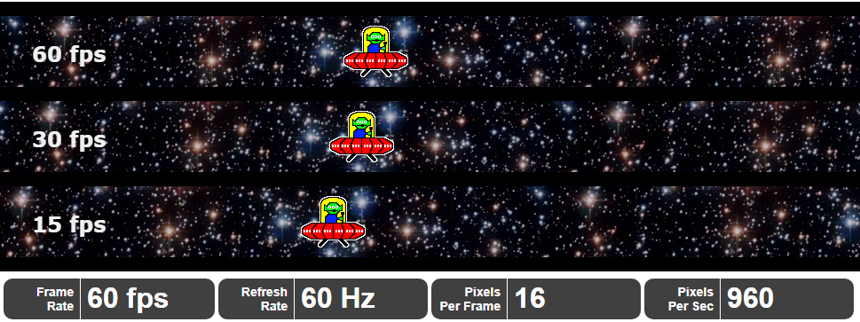 别买！这些电视都是&ldquo;假高刷&rdquo;