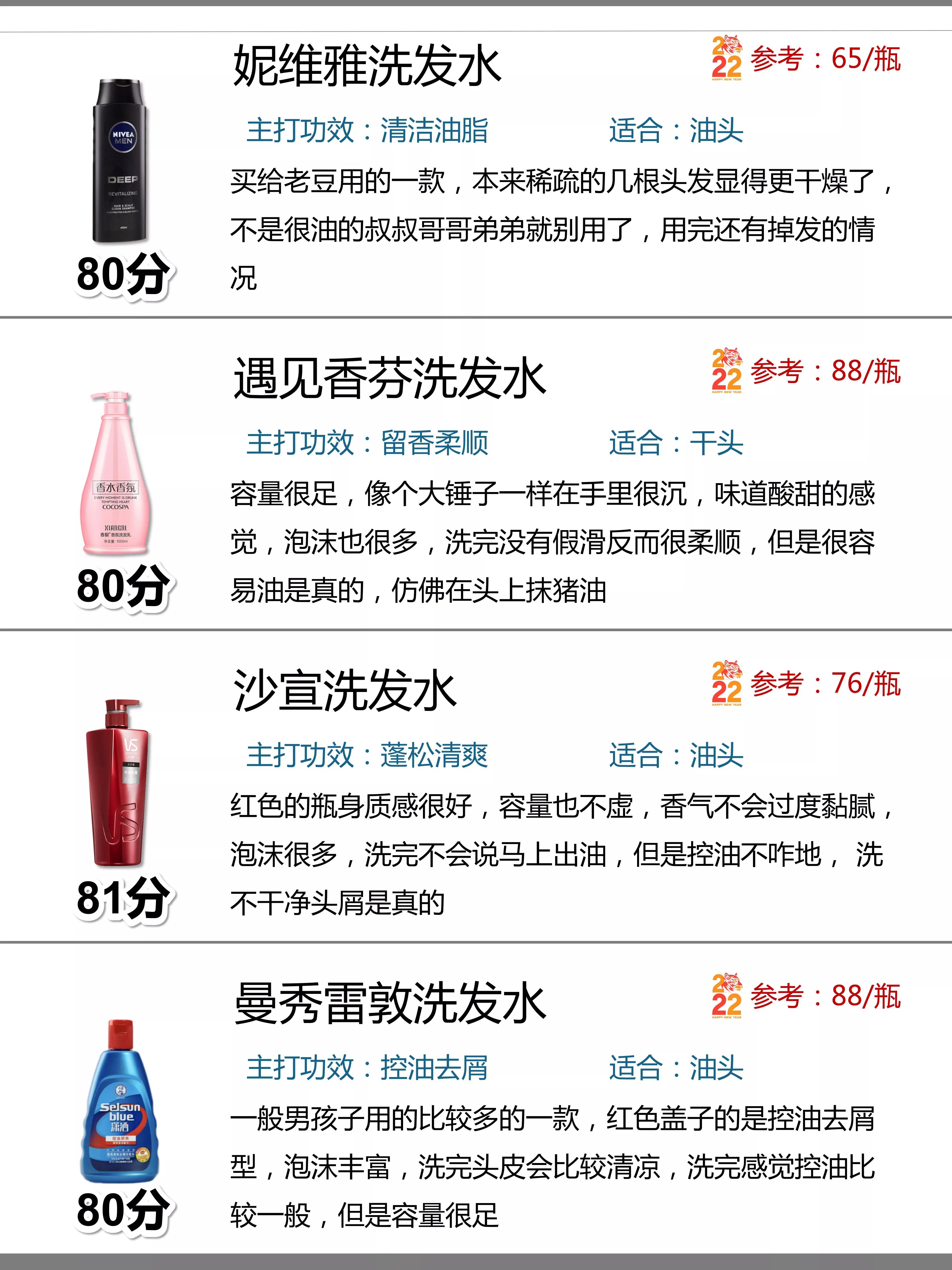 超级好用的洗发水（现在比较好用的洗发水）