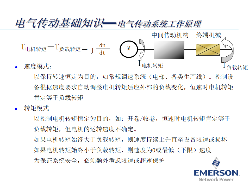 变频器基础知识，某自动化大头企业内部培训教材，确定不来看看？