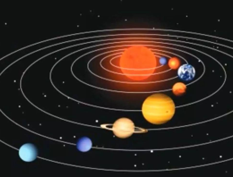 2022年将出现"七星连珠",这意味着什么?