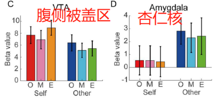 一场葬礼让我顿悟，人要学会放过自己