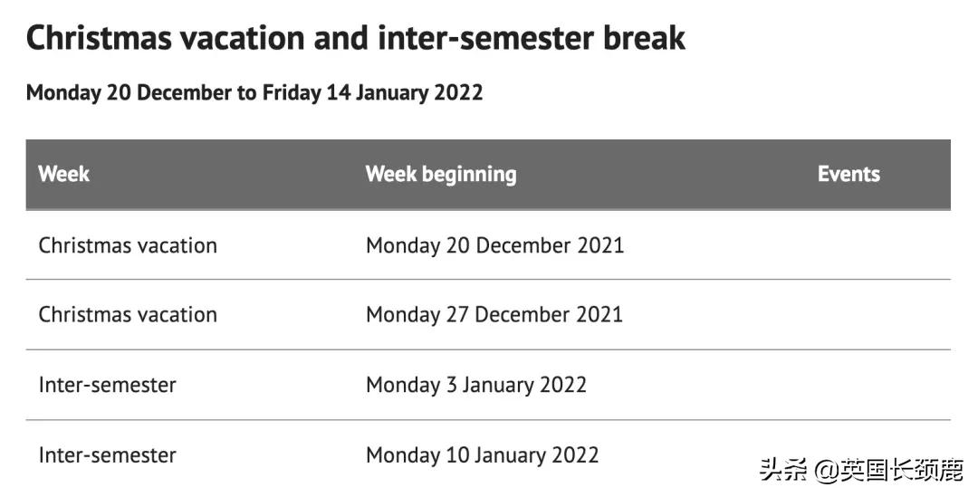 英国大学寒假长度排名：最长放假45天？这什么神仙学校
