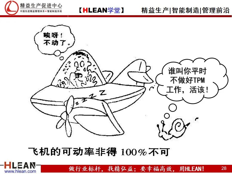 「精益學堂」精益生產——漫畫集