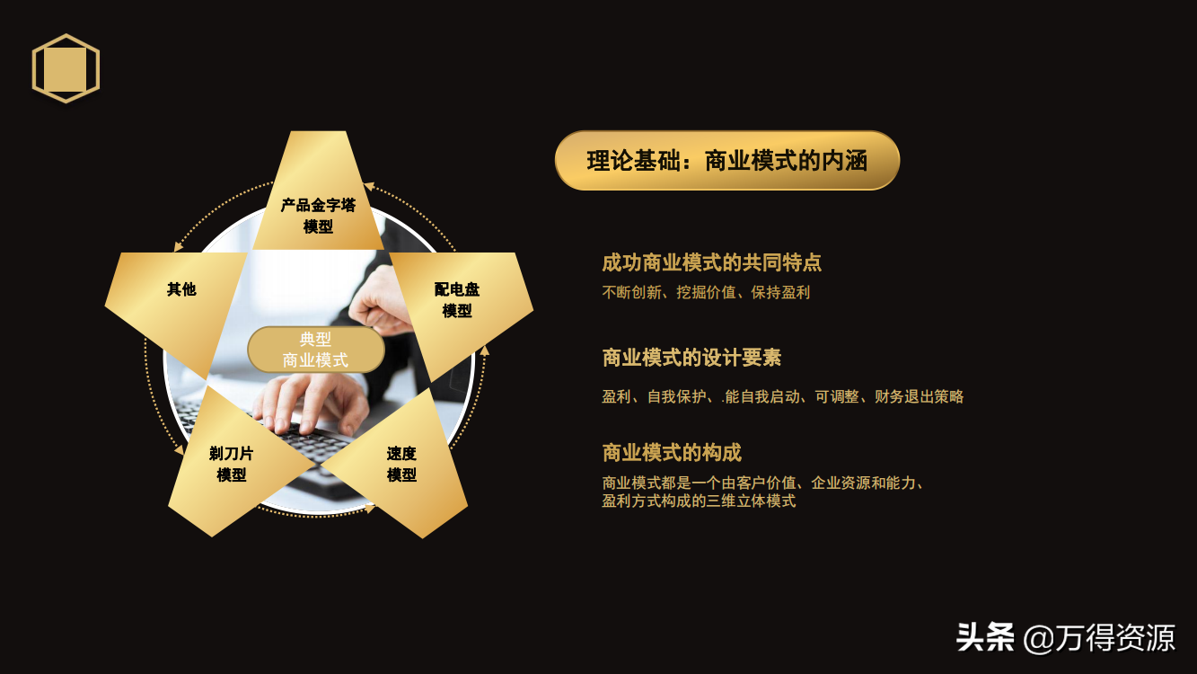 国企改革：从投融资平台到国有资本投资运营公司（地方企业转型）