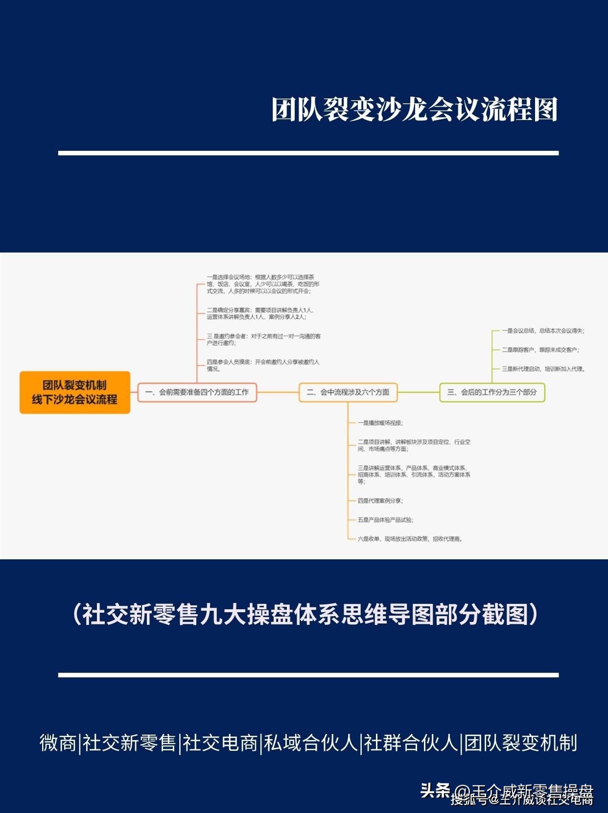 王介威：社交新零售企业如何开一场专业级别的线下沙龙招商会？