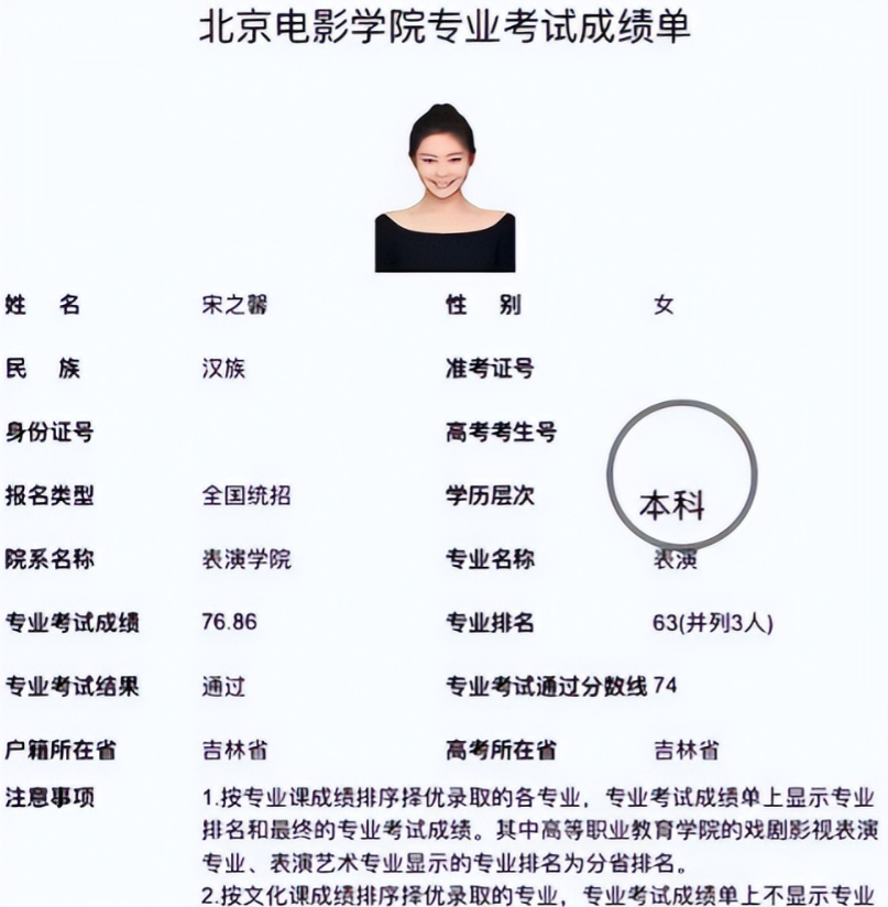 宋晓峰女儿艺考成绩曝光，肤白貌美颜值出众，进北影继承父业？