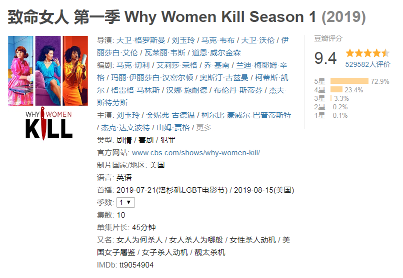 美剧推荐｜7部 很值得一看的美剧