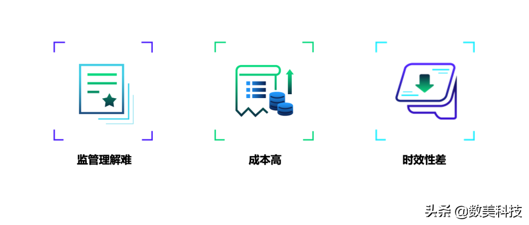 内容审核行业研究：深度解析内容审核的困境与未来