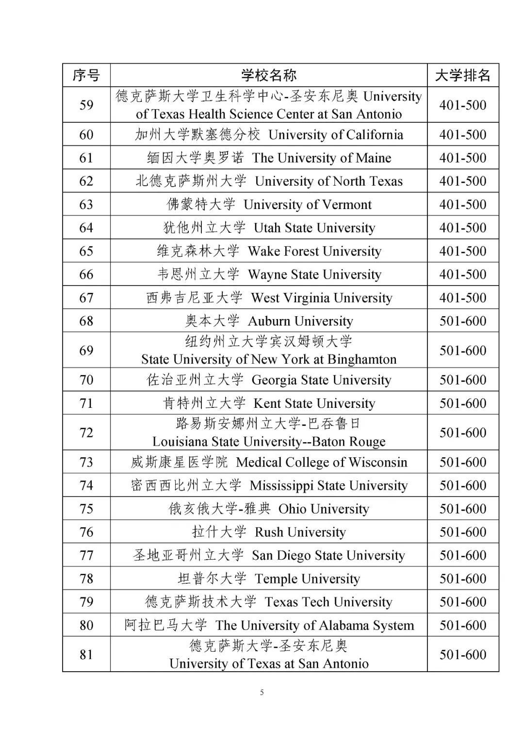 三类人员可直接给予青基、优青、杰青，最高100万，全年可申请