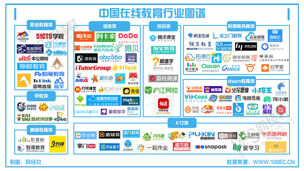 “教”守本心“育”见公平 2022在线教育315调查行动启动