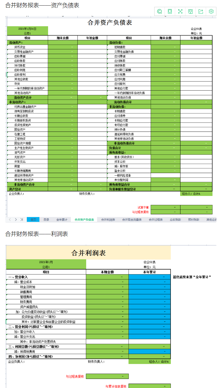 2022企业合并和合并财务报表全流程，附合并报表系统，收藏备用
