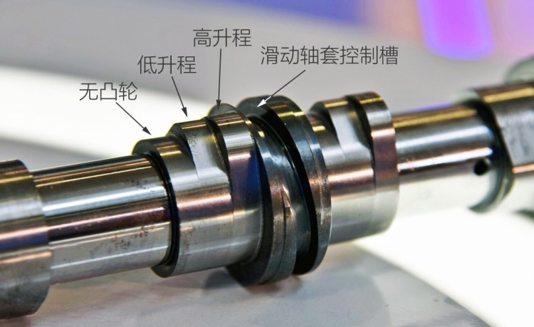 2022年了，发动机得有什么东西才算高级？