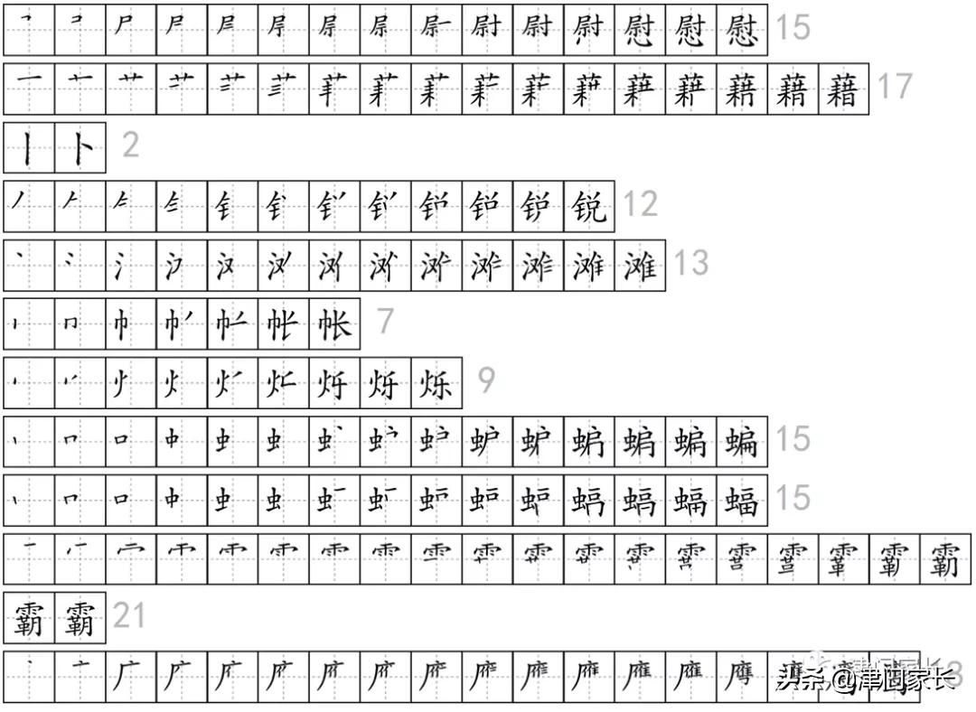 最新2022年四年级下册生字，拼音，组词，笔顺「打印版」