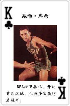 哪些明星参加过nba(NBA历史54大巨星！（2022新春贺岁版）)