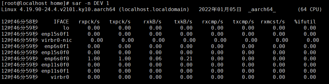 Linux查看網卡速率