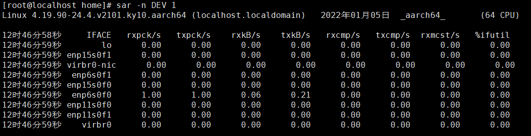 Linux查看网卡速率