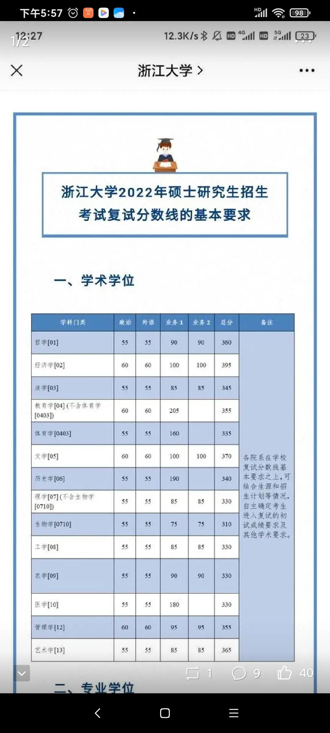 2022年考研形势最新分析