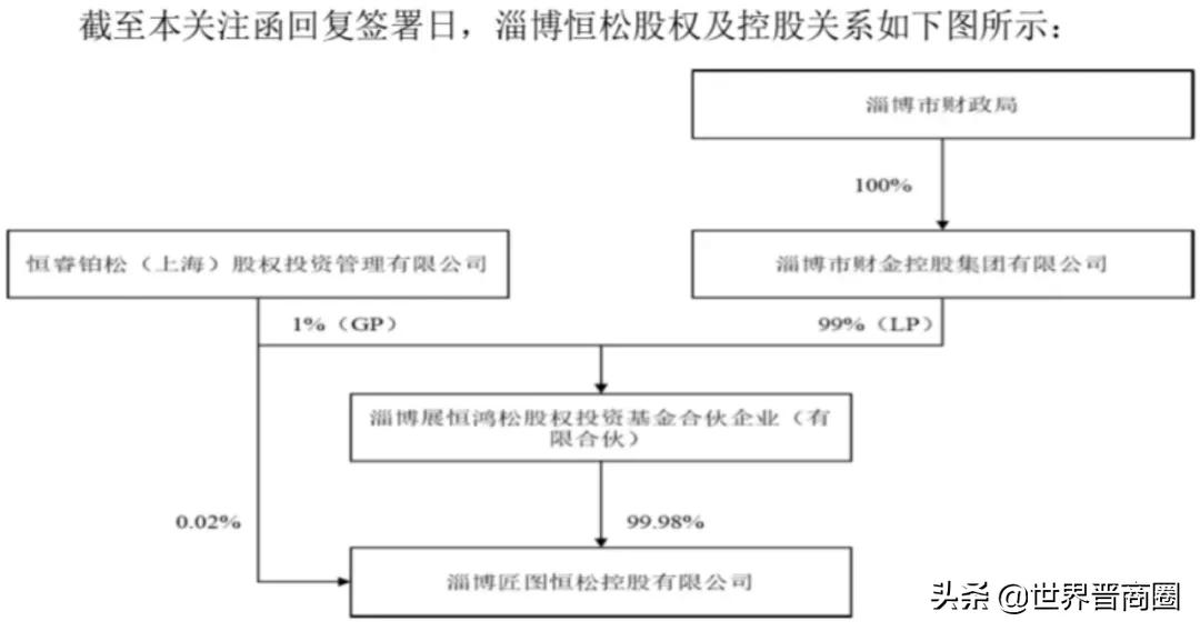东杰智能正式易主背后,地方国资角逐产业“壳资源”下的山西故事