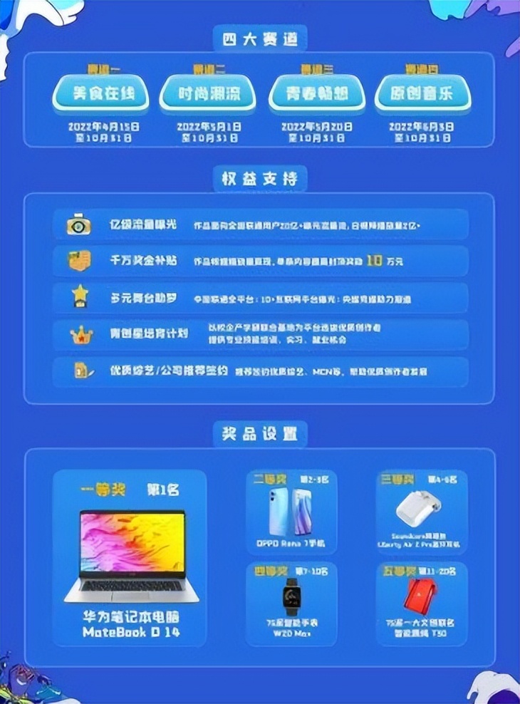 以“智慧”成就“青春“，75派智能硬件助力校园短视频创作者计划