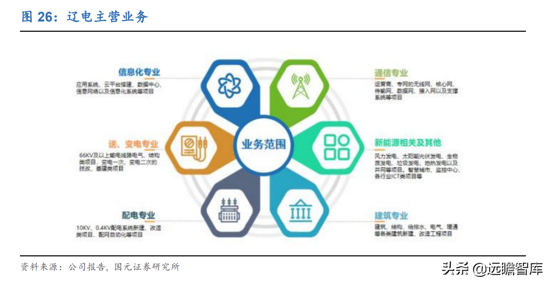 虚拟电厂资源整合商，恒实科技：发力综合能源蓝海市场