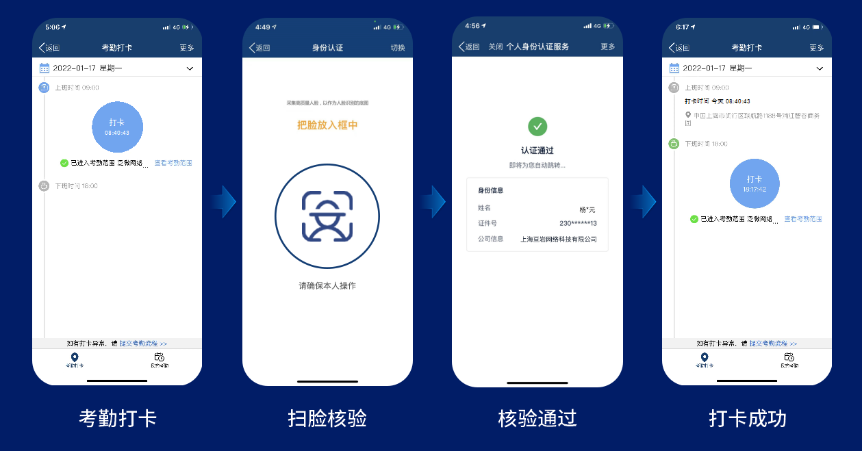 分享｜契约锁可信数字身份产品，让每套系统都有真实身份支撑