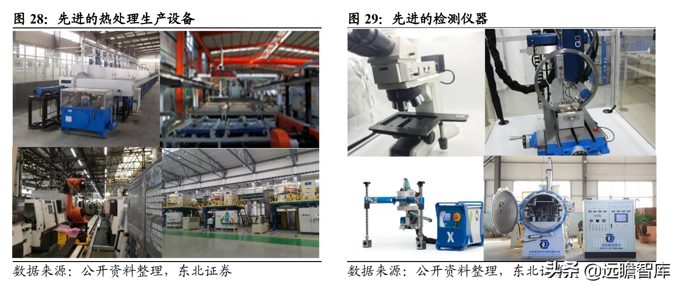 磨前产品龙头，五洲新春：风电滚子实现重大突破，有望爆发式增长