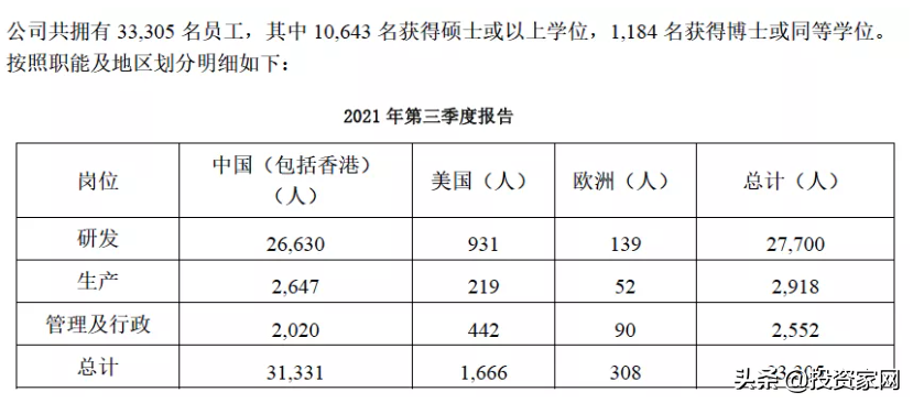 医药界巨头“卖铲子”卖出4000亿，如今疯狂套现50亿