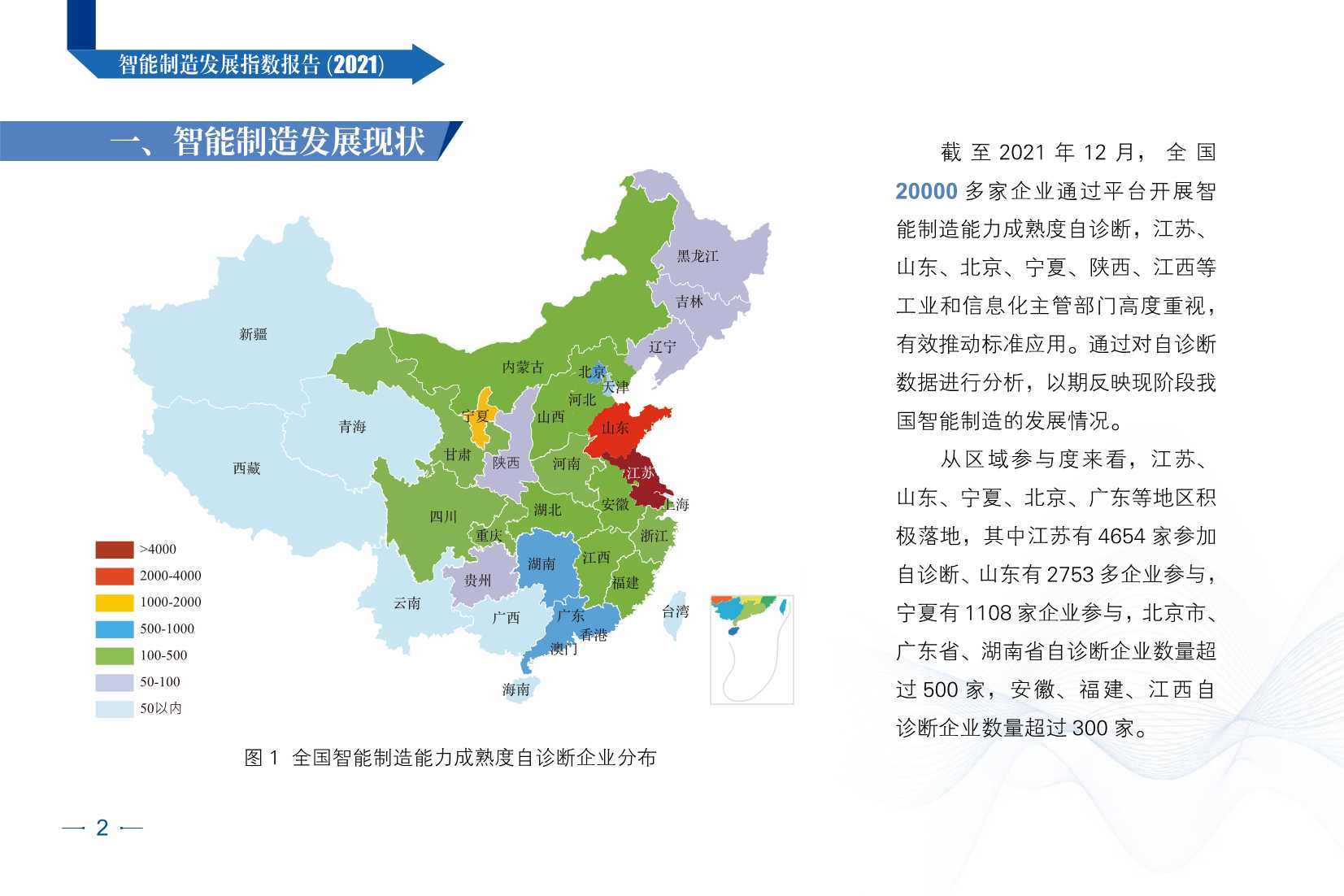 2021智能制造发展指数报告（CESI）