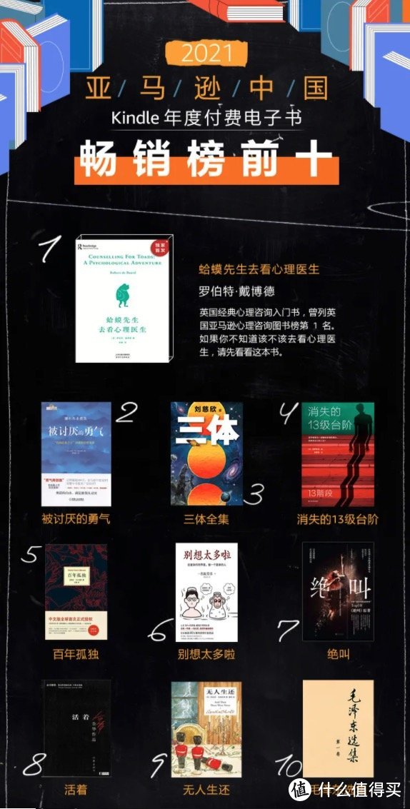 网络电子书,电子书购买网站
