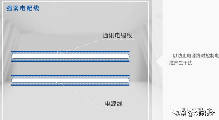 暖通空调实战技术维修手册（收藏）