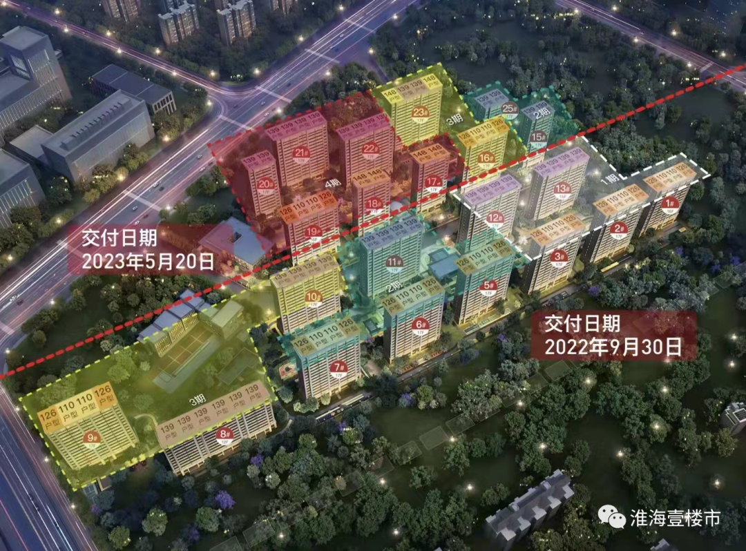 均价1.7万/平起，徐州三环内还有6个楼盘可捡漏，马上清盘