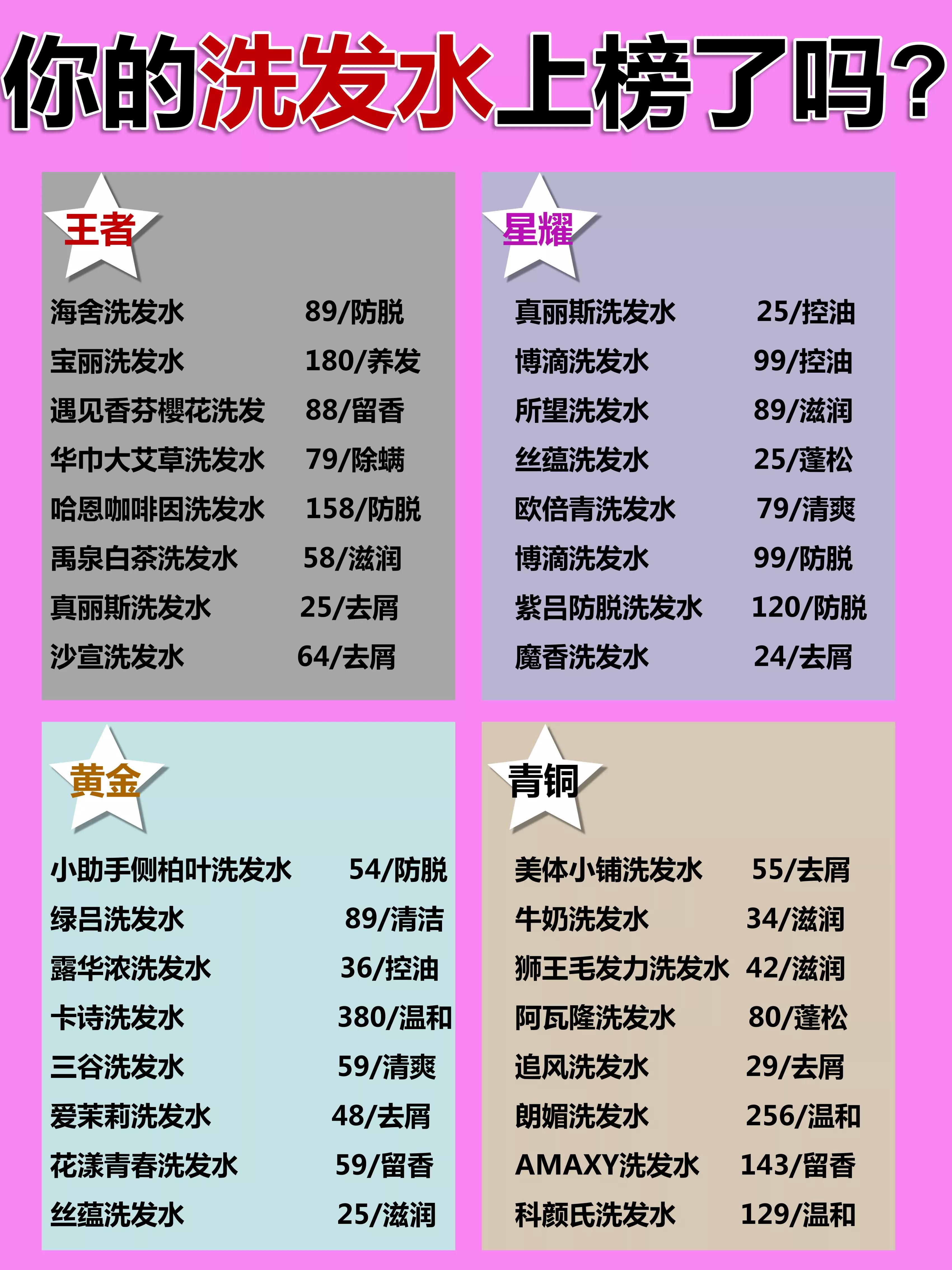 送女人的礼物（主动送礼物的女人）