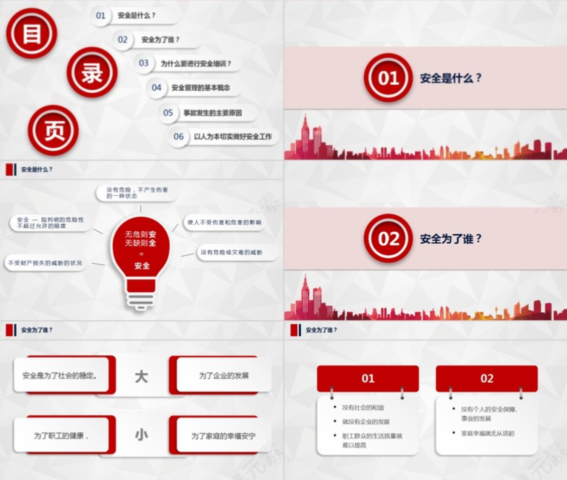 安全生产通用培训PPT课件安全管理PPT
