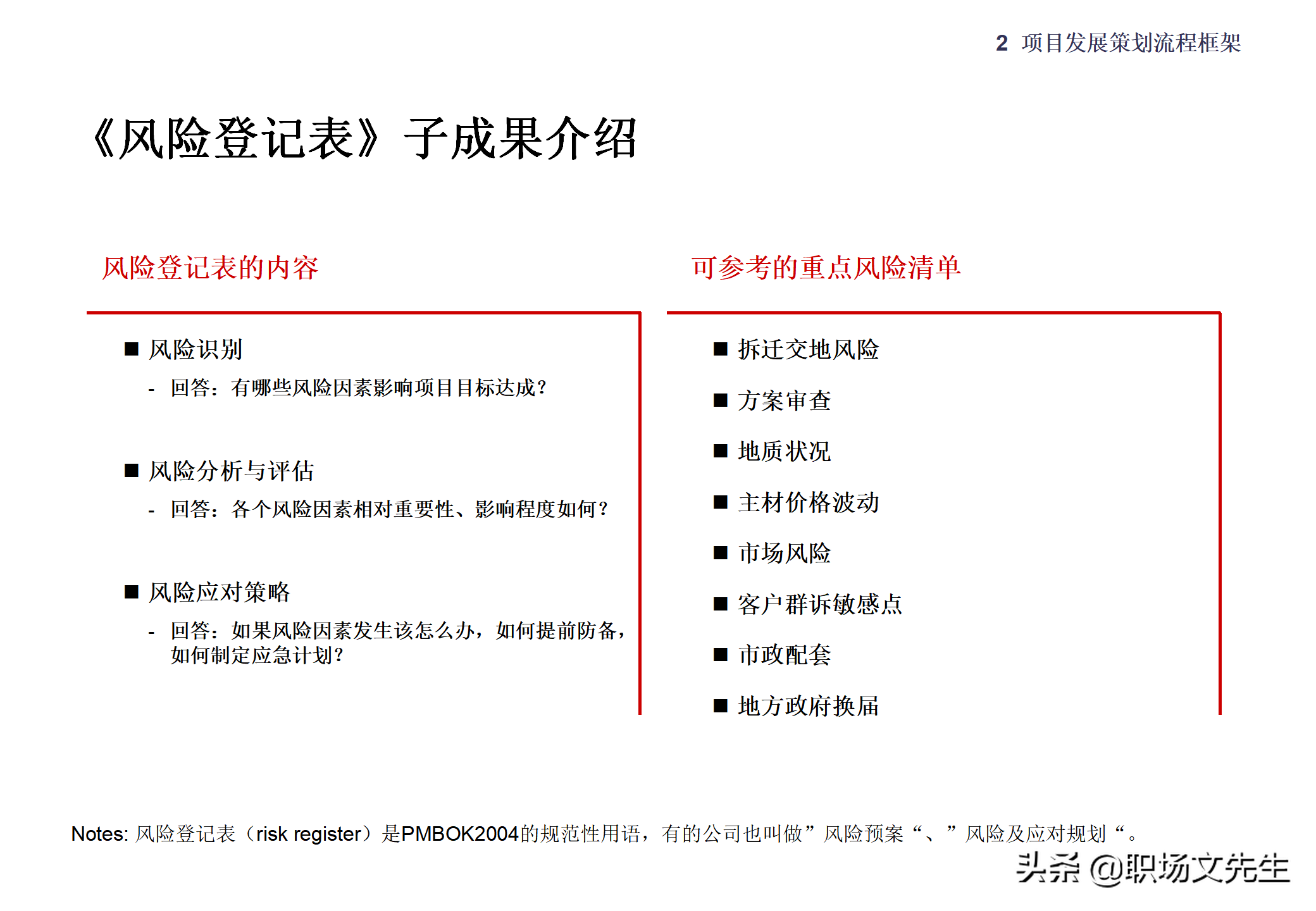 集团企业管控模式框架，117页集团管控模式、组织结构与流程框架
